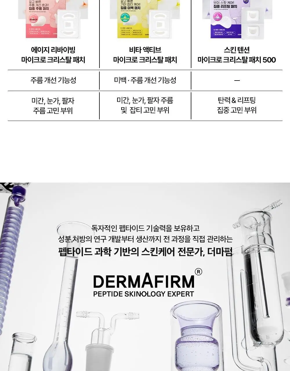 [탄력&리프팅 패치] 더마펌 스킨 텐션 리프팅 패치 500 (턱전용 4+2매) 상세페이지 31